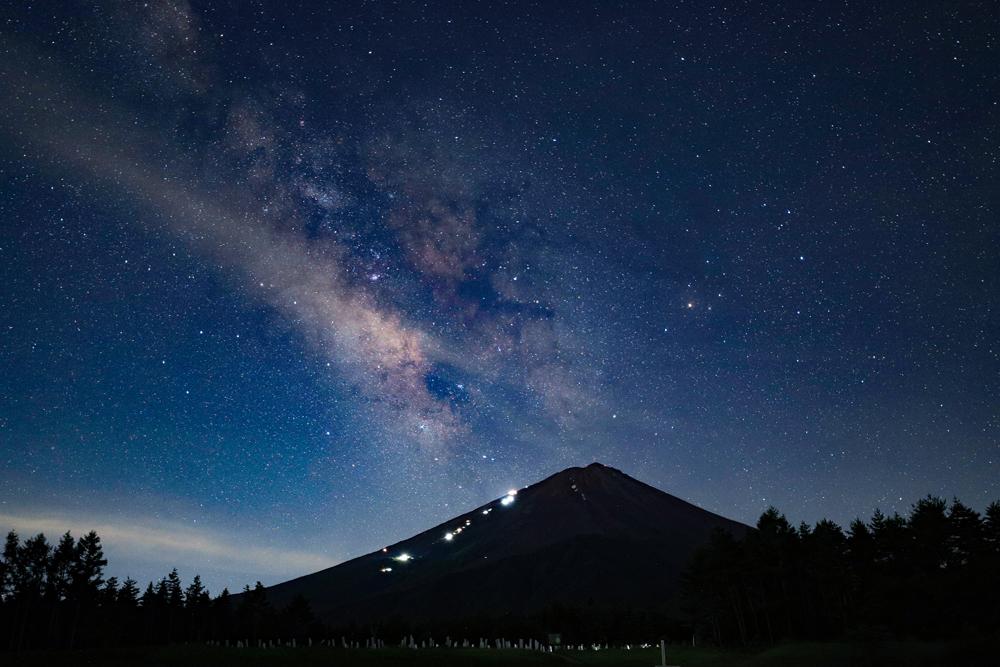 【7月】富士山周辺のおすすめの服装と写真ギャラリー